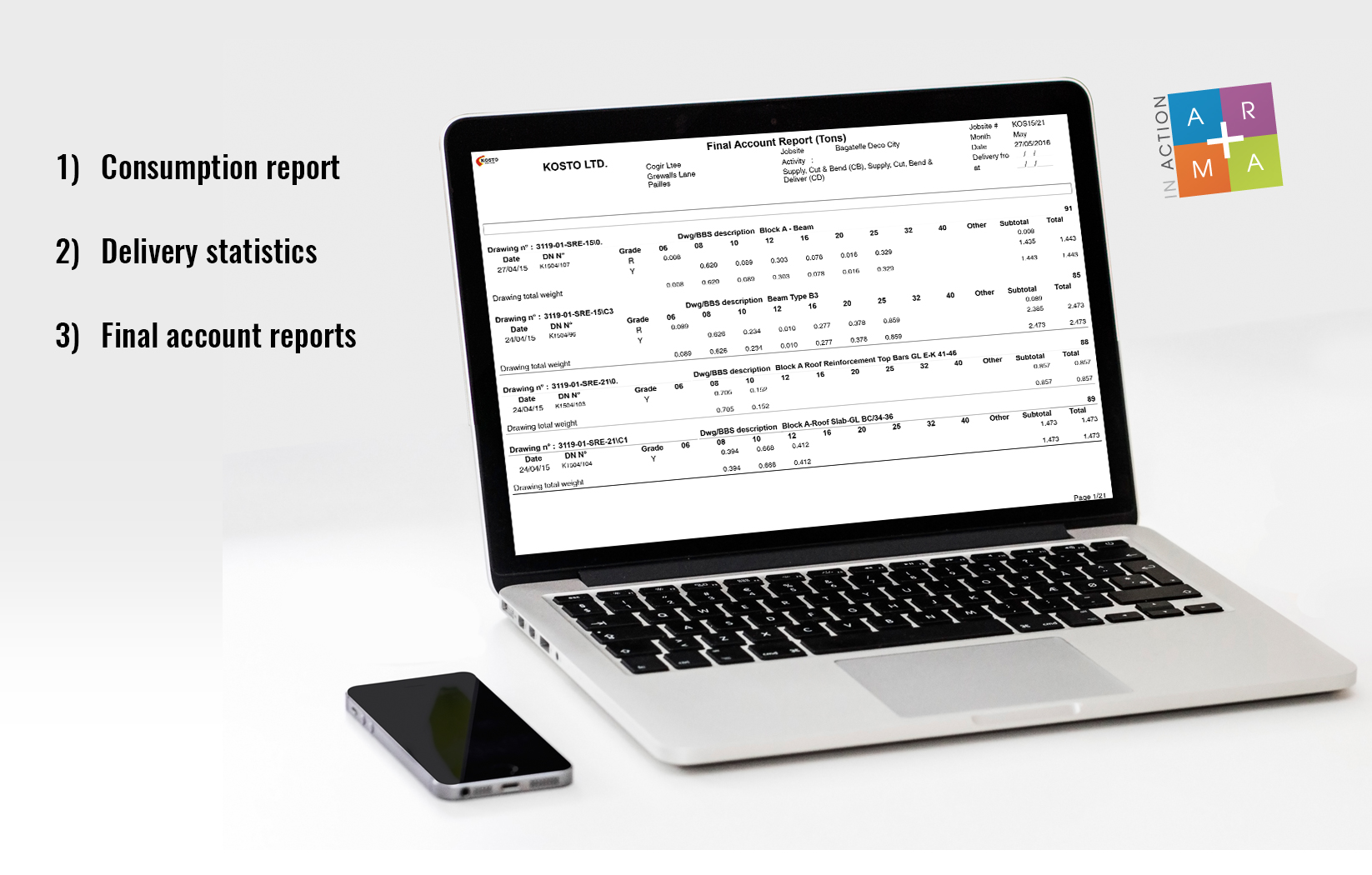 Project final account reports