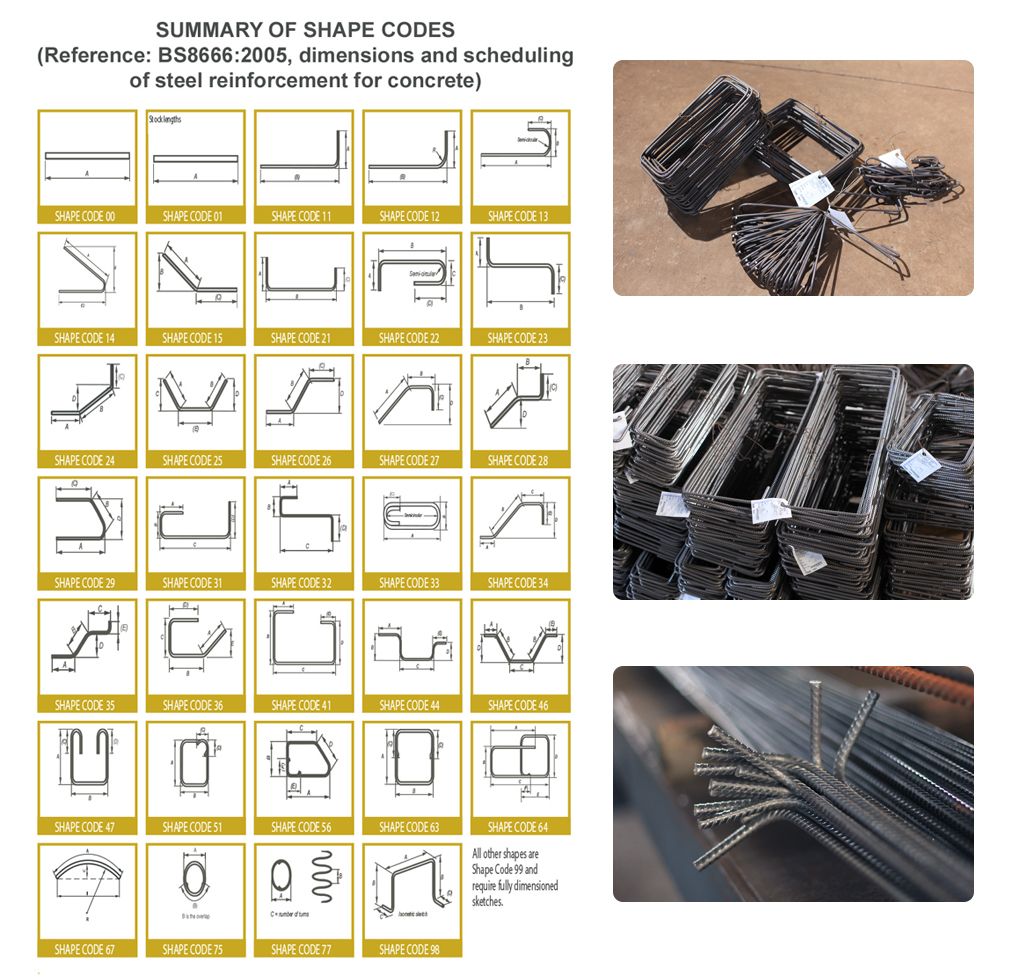 Shape Codes Cut & Bend Reinforcing Steel