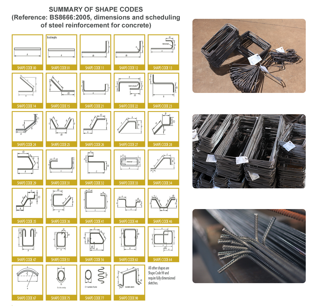Shape Codes Cut & Bend Reinforcing Steel Shape Codes Cut & Bend Reinforcing Steel