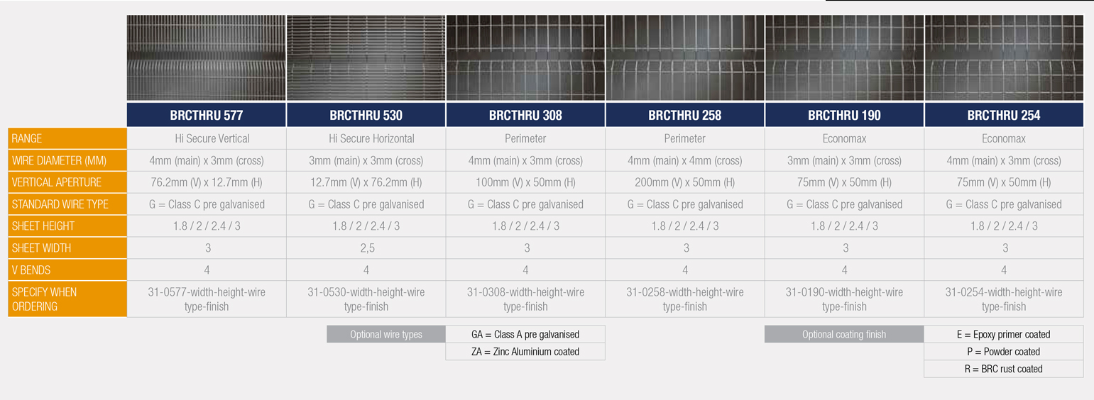 fencing-details-3